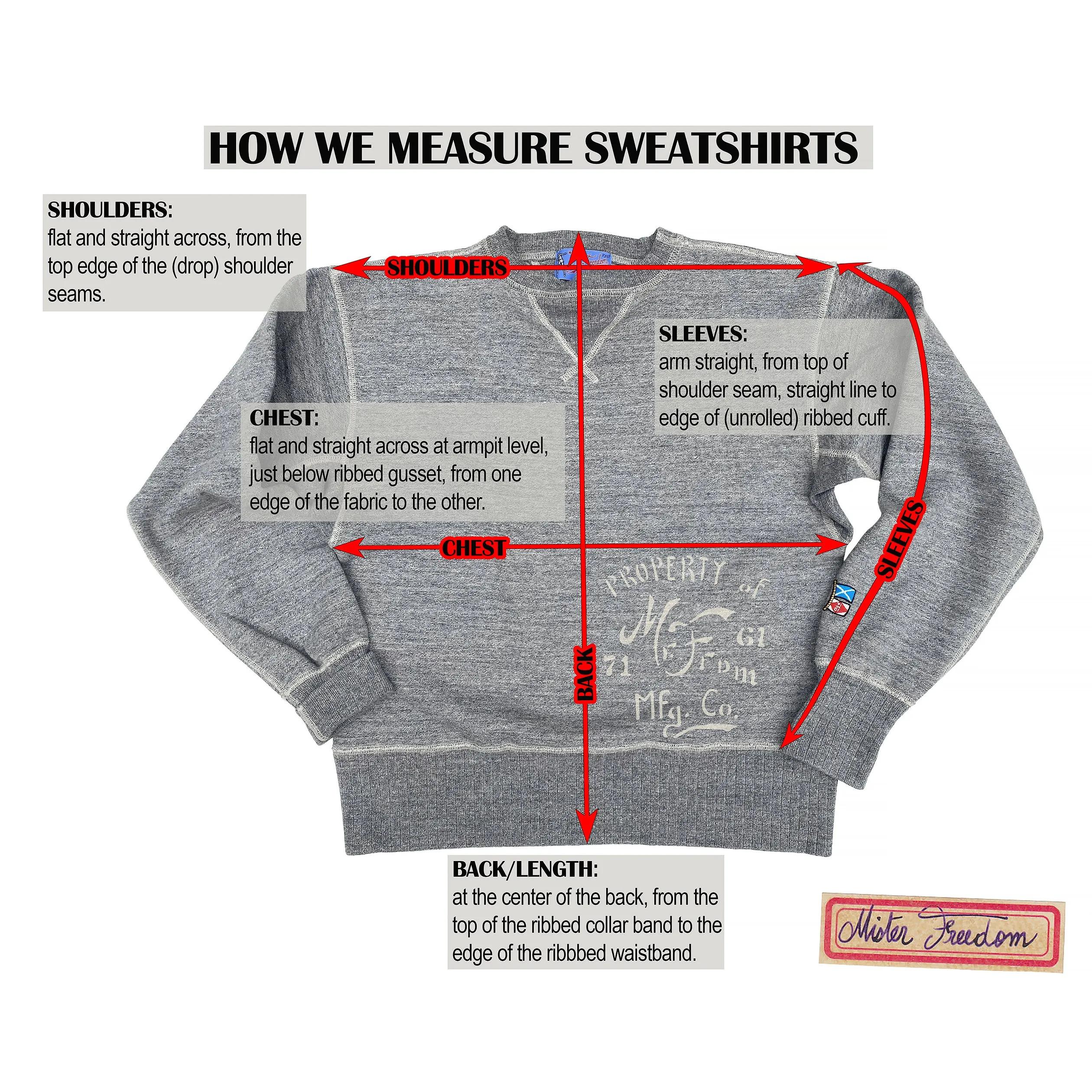 The Medalist Sweatshirt - Heather Grey "MfgCo." Print
